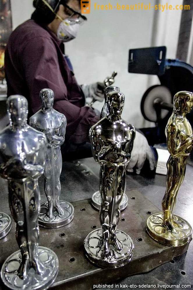 Hogyan, hogy a híres szobrocskát „Oscar”