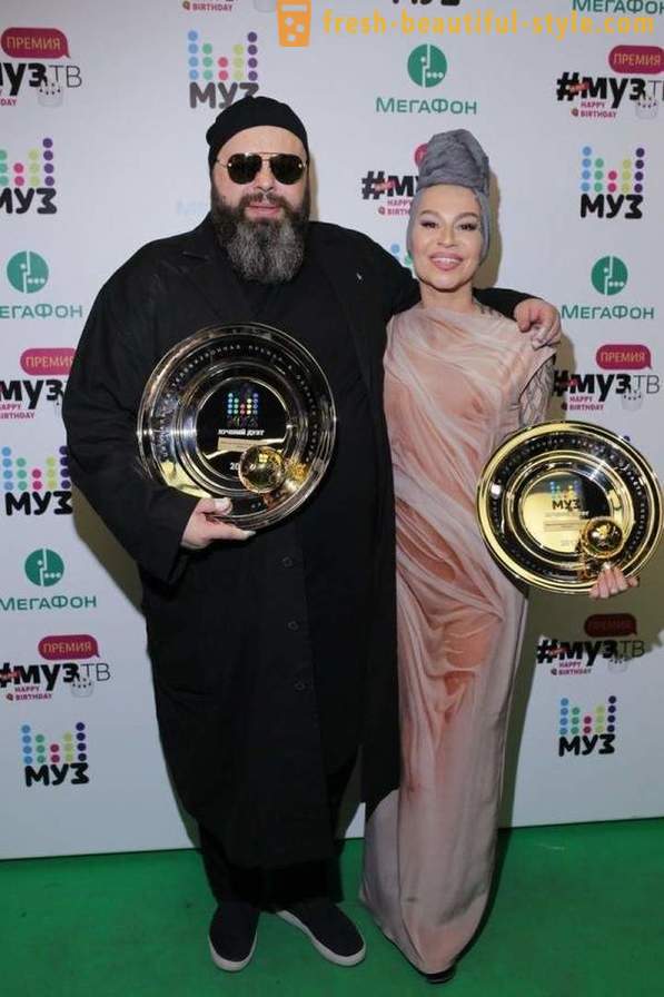 A legtöbb íztelen öltözött celebek Muz-TV-díj 2017