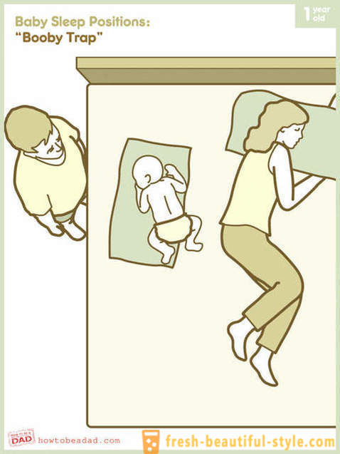 Ahogy a gyerekek alvási