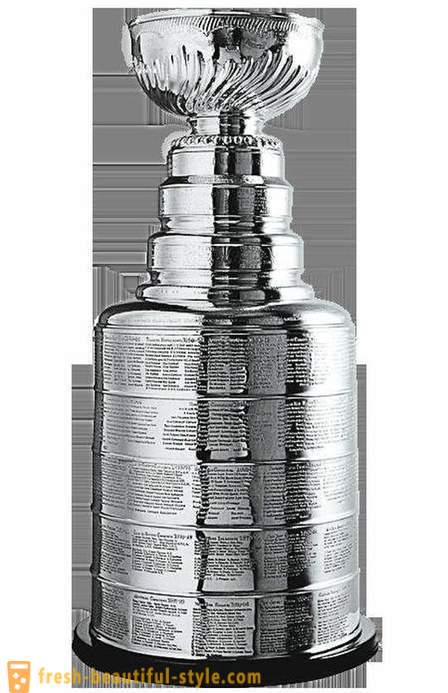 National Hockey League-ben. Stanley Cup