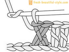 Tunika ruha: kötés és az áramköri