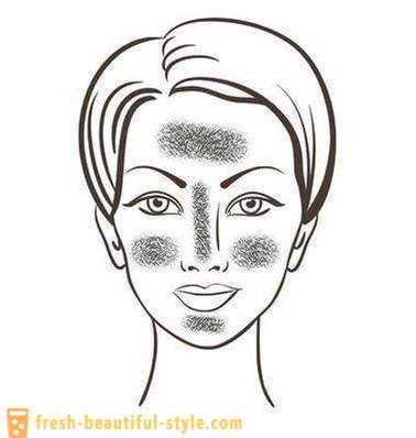 Száraz arcbőr: okok és a kezelés. Arcpakolás otthon