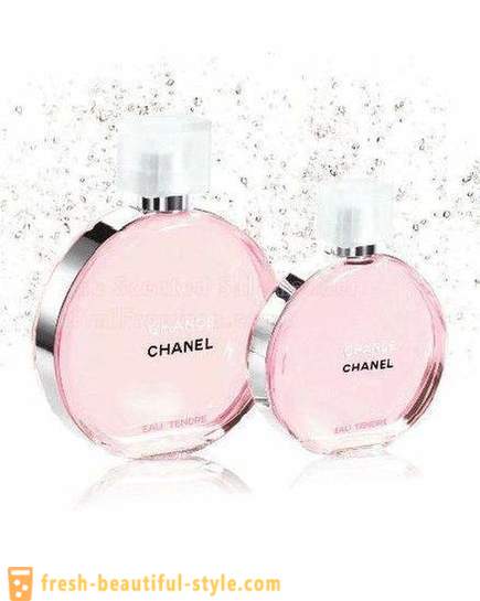 „Chanel Chance” - egy remek ízű